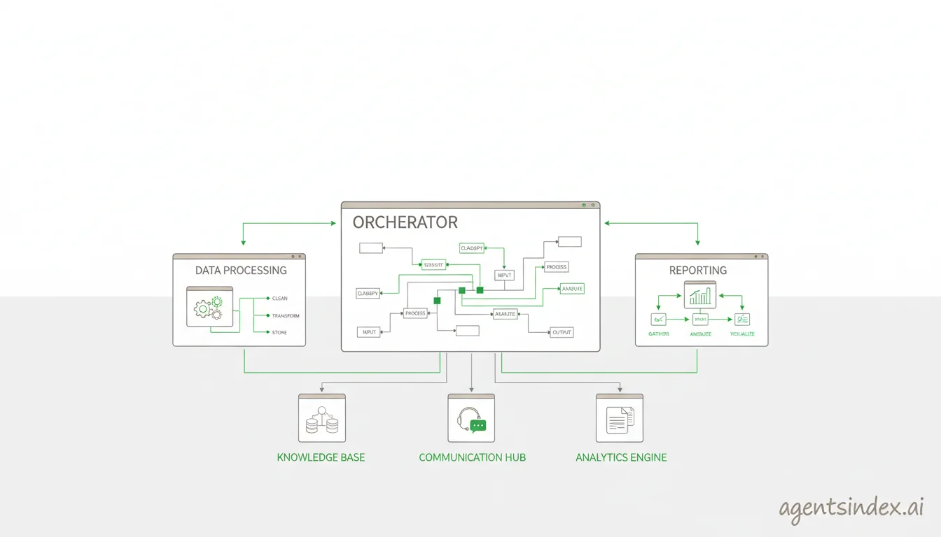 Multi-Agent Systems: How They Work, When to Use Them, and Which Architecture to Choose