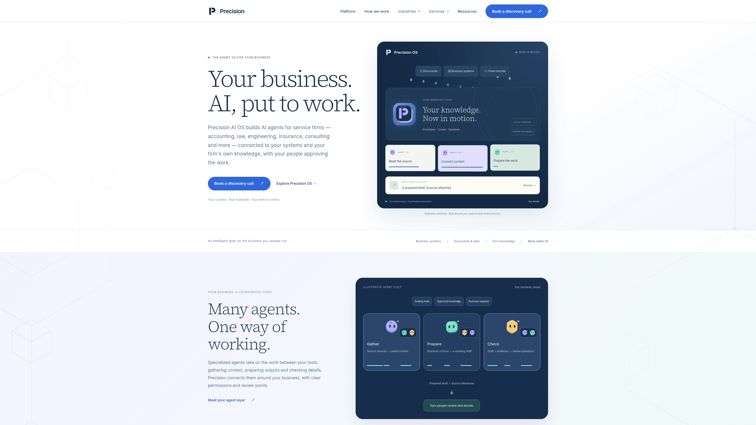 Screenshot of Precision AI OS website