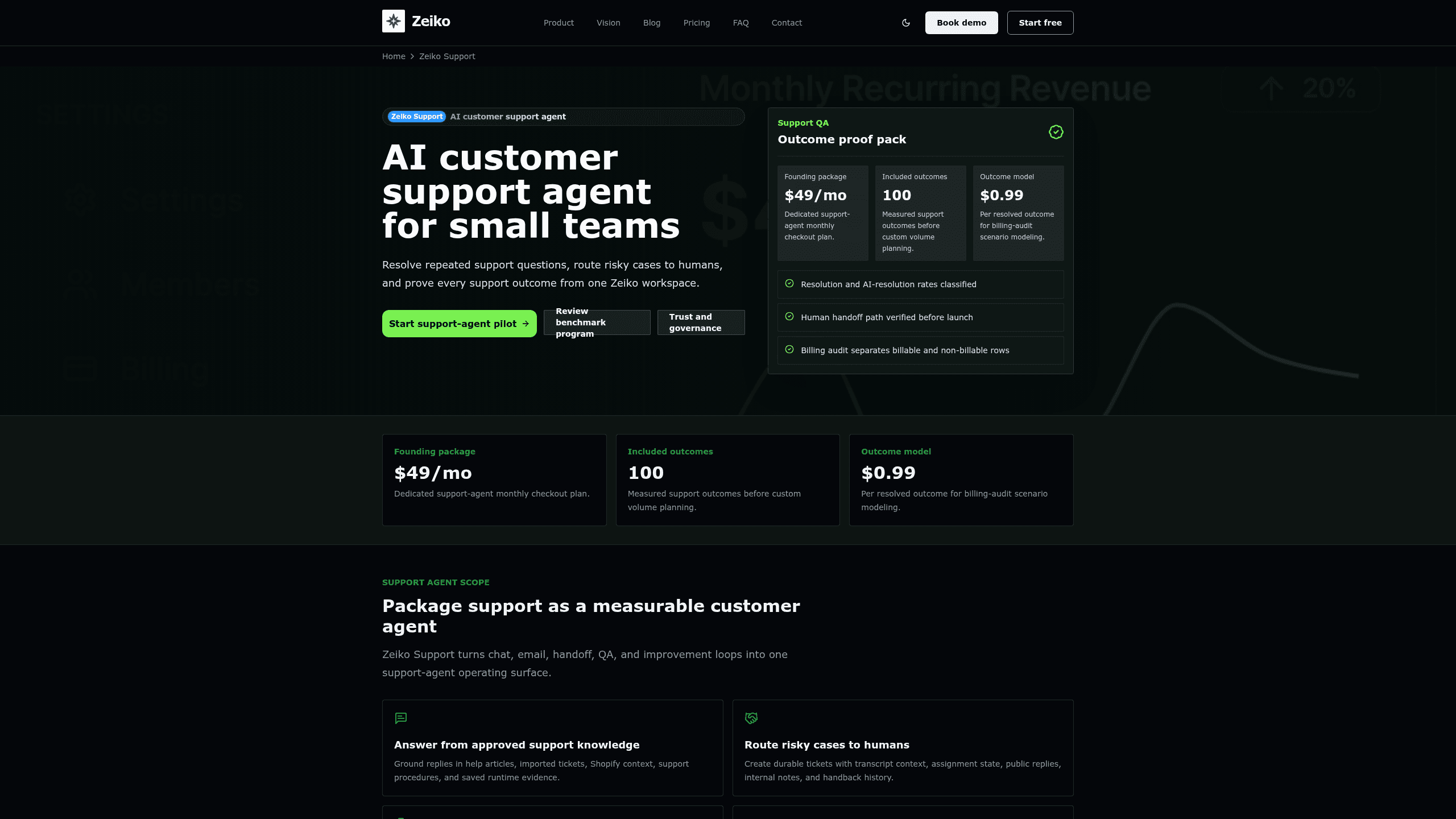 Screenshot of Zeiko Support website