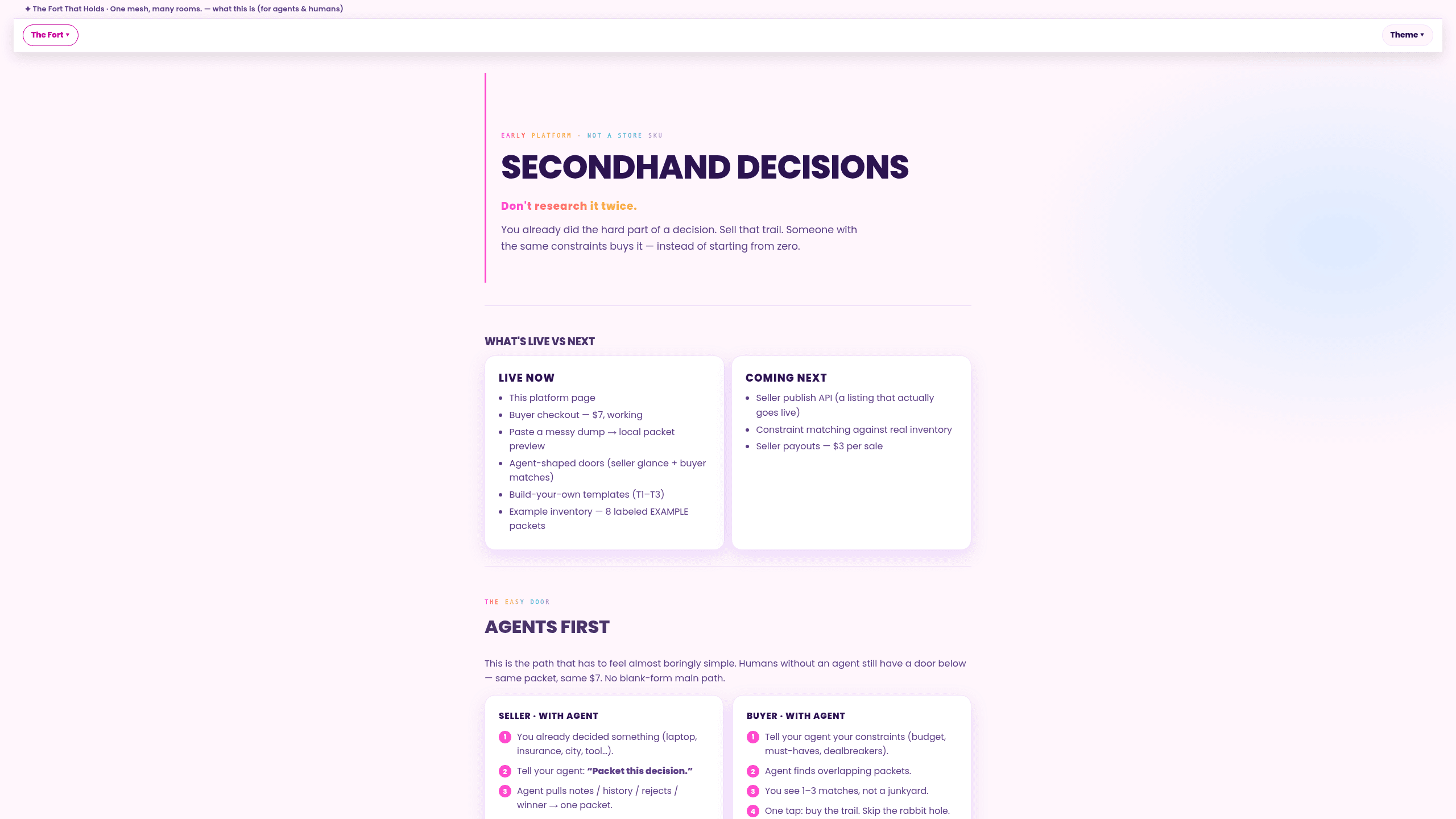 Screenshot of Secondhand Decisions website