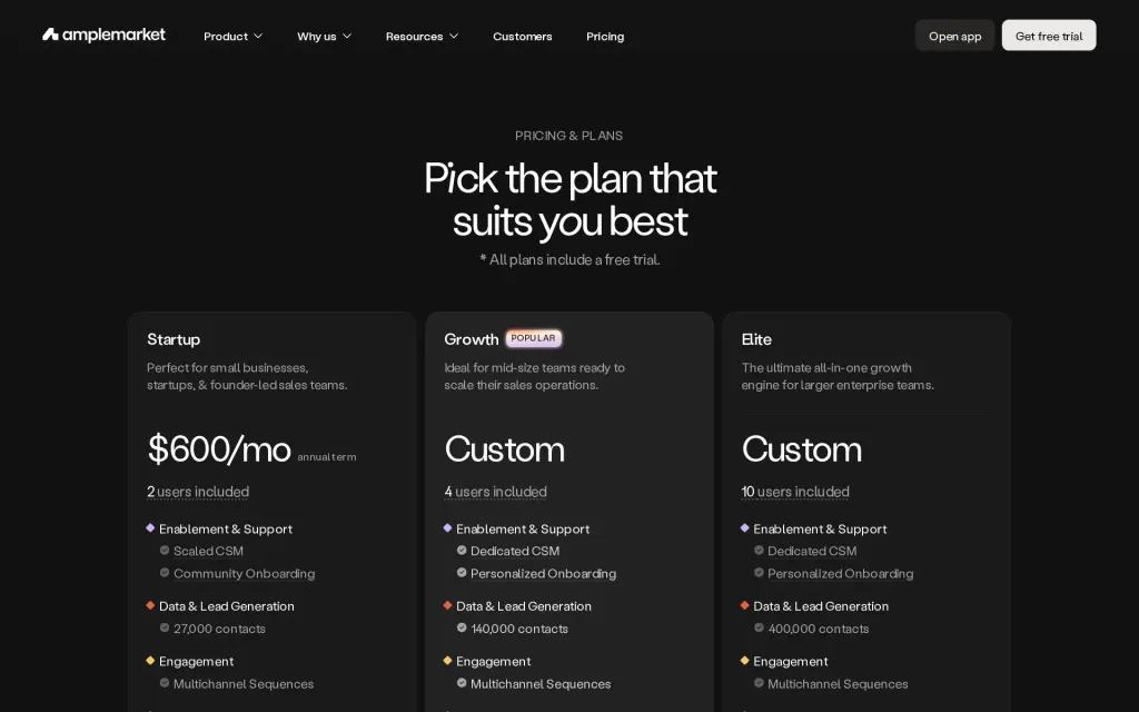 Pricing page of Amplemarket