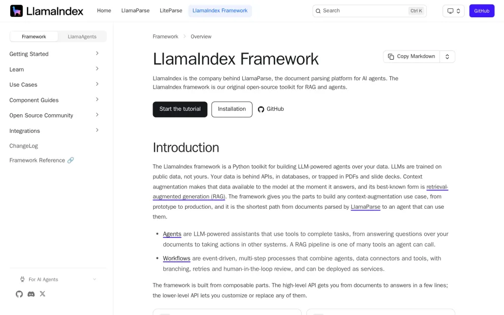 Docs of LlamaIndex