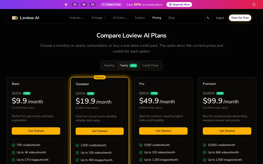Pricing page of Loview AI