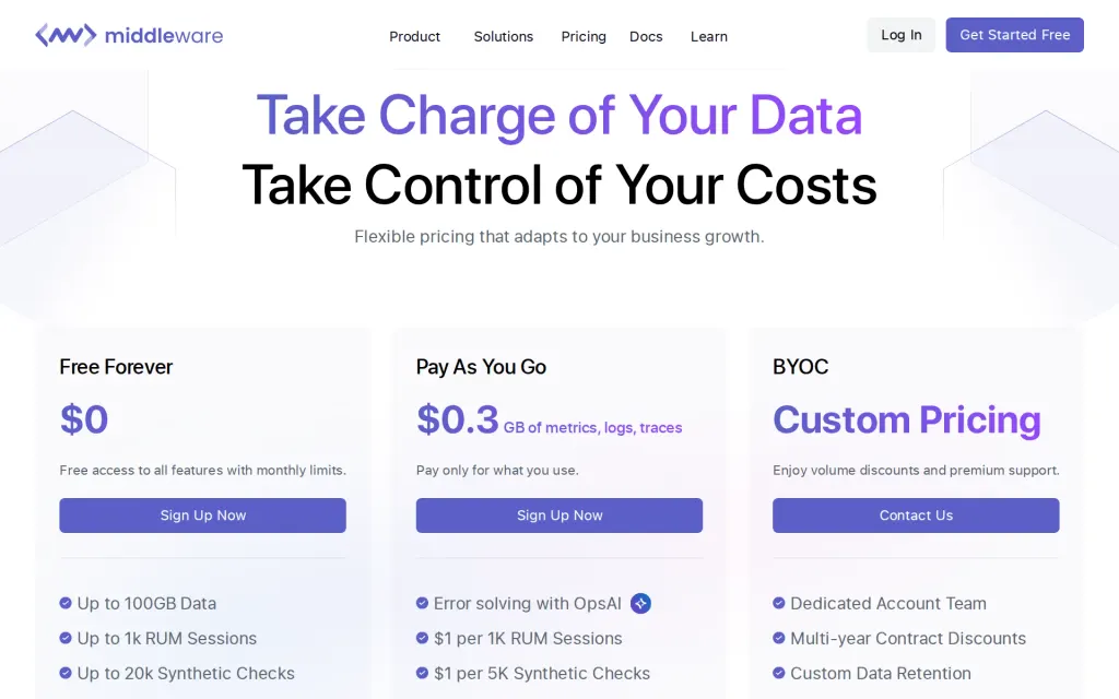 Pricing page of Middleware OpsAI