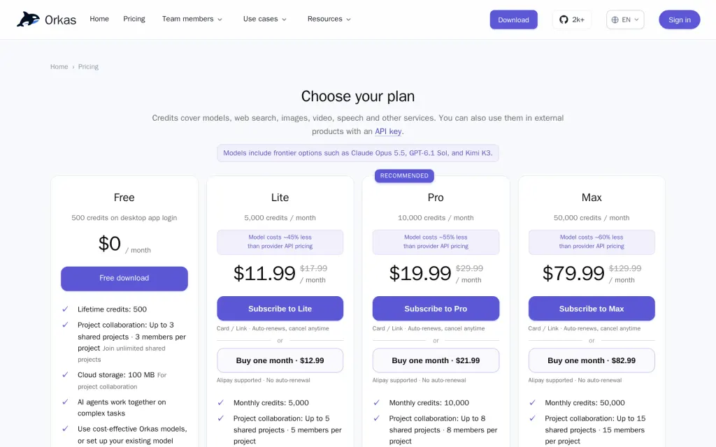 Pricing page of Orkas