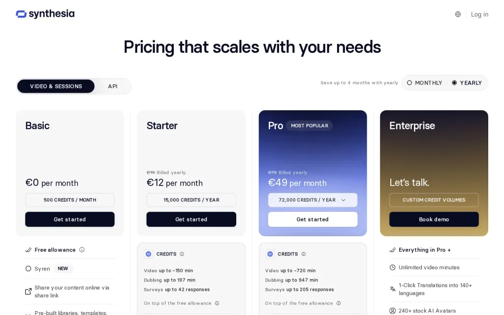 Pricing page of Synthesia